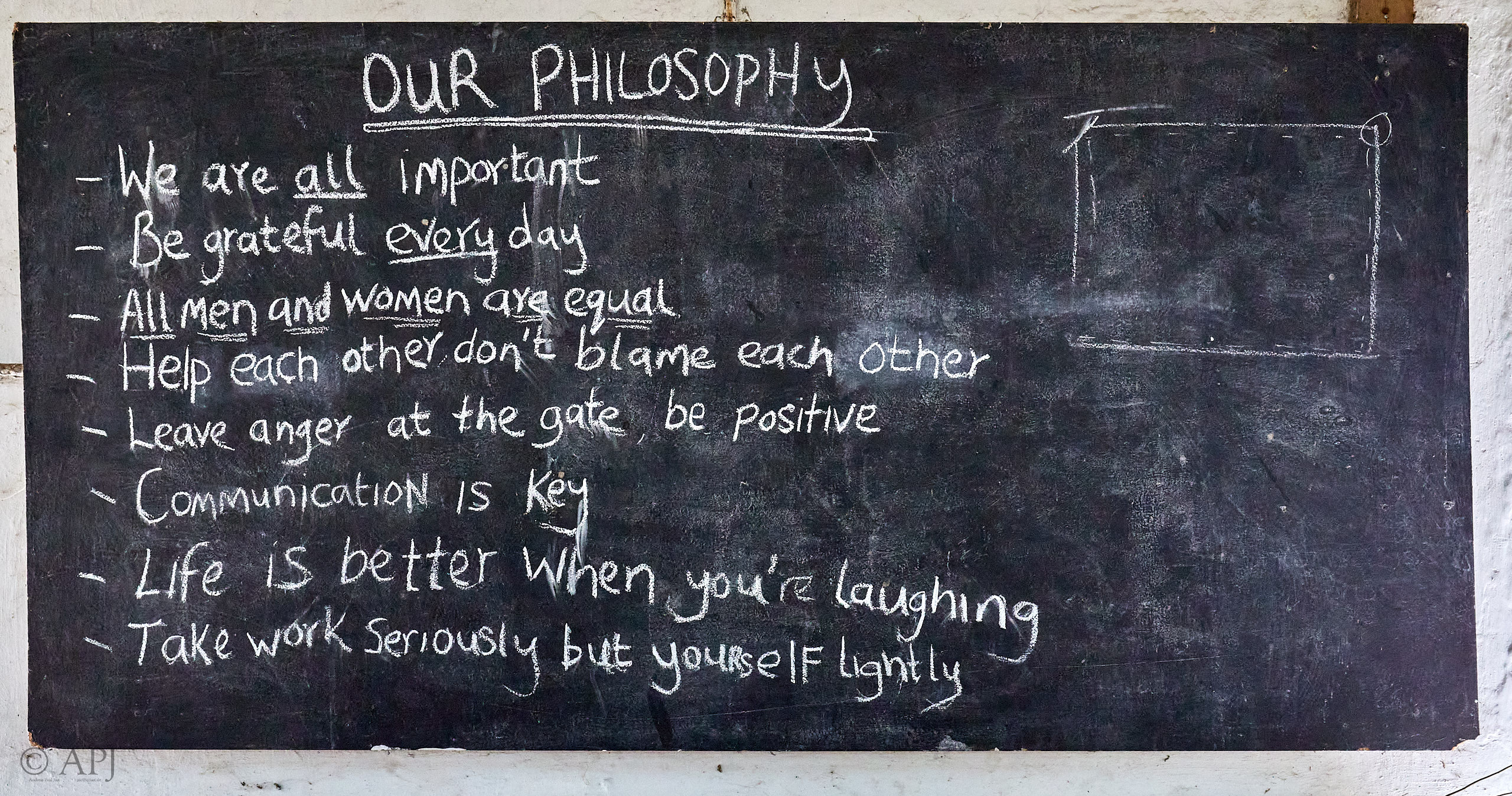 00136 APJ Sambia Malawi 2018 00857